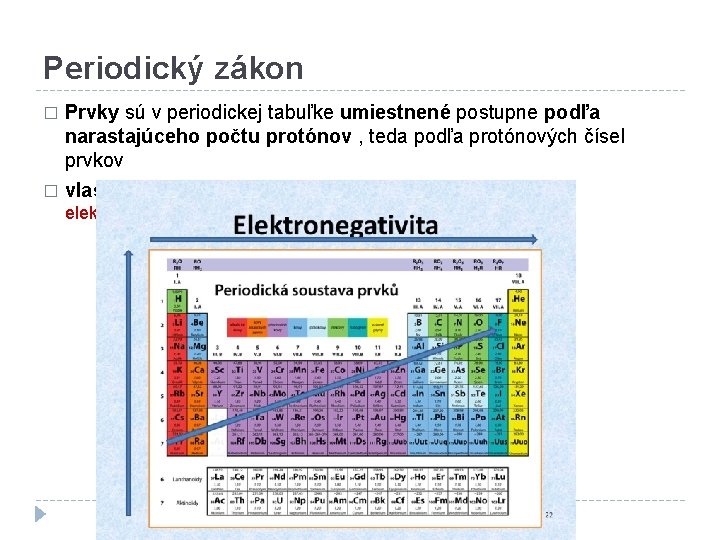 Periodický zákon Prvky sú v periodickej tabuľke umiestnené postupne podľa narastajúceho počtu protónov ,
