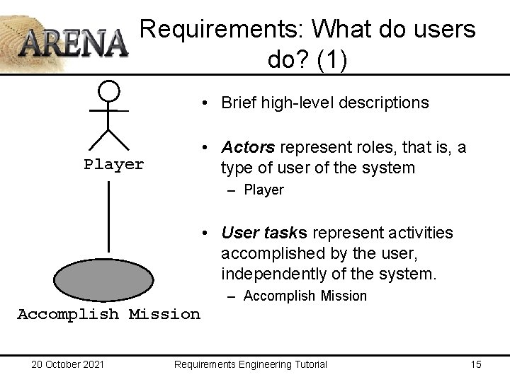 Requirements: What do users do? (1) • Brief high-level descriptions • Actors represent roles,