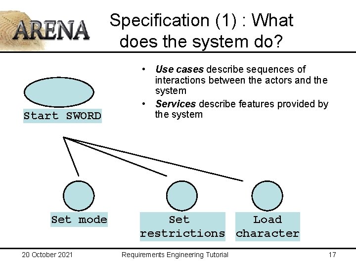 Specification (1) : What does the system do? Start SWORD Set mode 20 October