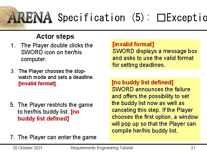 Specification (5): �Exceptio Actor steps 1. The Player double clicks the SWORD icon on