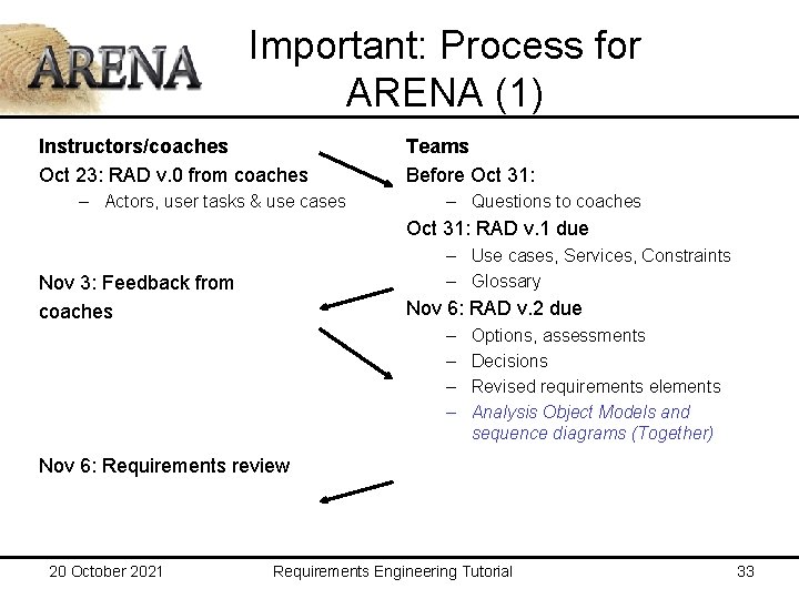Important: Process for ARENA (1) Instructors/coaches Oct 23: RAD v. 0 from coaches –