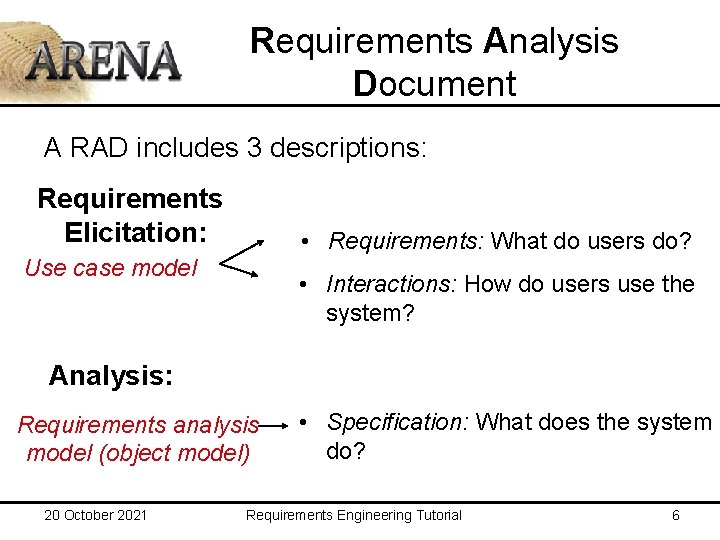 Requirements Analysis Document A RAD includes 3 descriptions: Requirements Elicitation: • Requirements: What do