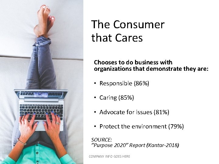 The Consumer that Cares Chooses to do business with organizations that demonstrate they are: The Consumer that Cares Chooses to do business with organizations that demonstrate they are: