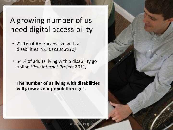 A growing number of us need digital accessibility • 22. 1% of Americans live A growing number of us need digital accessibility • 22. 1% of Americans live