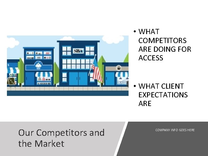 • WHAT COMPETITORS ARE DOING FOR ACCESS • WHAT CLIENT EXPECTATIONS ARE Our • WHAT COMPETITORS ARE DOING FOR ACCESS • WHAT CLIENT EXPECTATIONS ARE Our