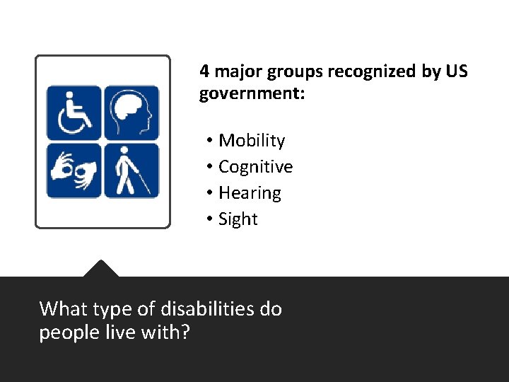 4 major groups recognized by US government: • Mobility • Cognitive • Hearing • 4 major groups recognized by US government: • Mobility • Cognitive • Hearing •