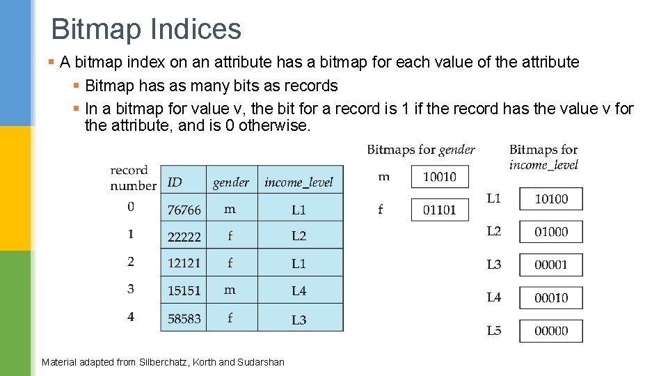 Bitmap Indices § A bitmap index on an attribute has a bitmap for each