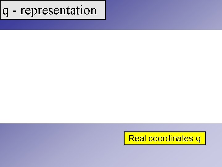 q - representation Real coordinates q 