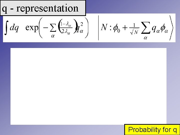 q - representation Probability for q 