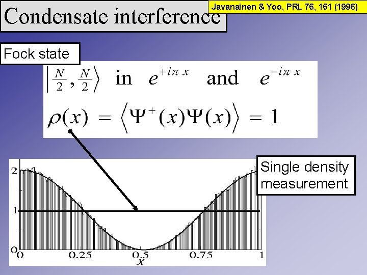 Javanainen & Yoo, PRL 76, 161 (1996) Condensate interference Fock state Single density measurement