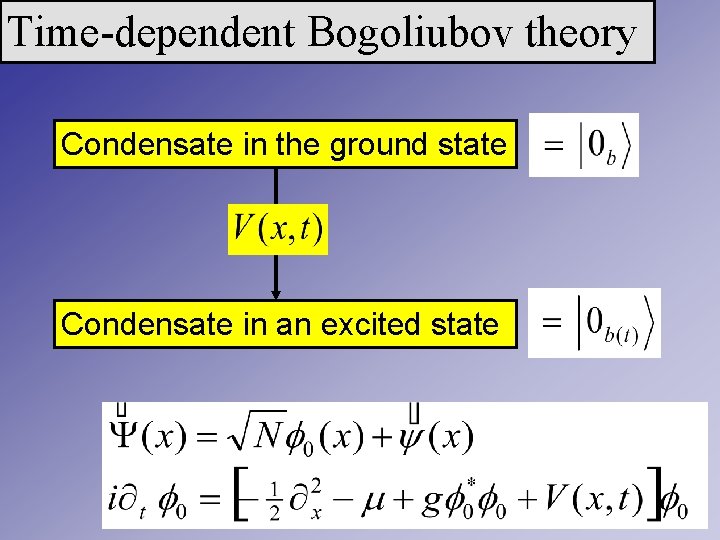 Time-dependent Bogoliubov theory Condensate in the ground state Condensate in an excited state 