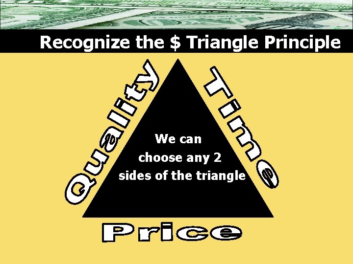 Recognize the $ Triangle Principle We can choose any 2 sides of the triangle