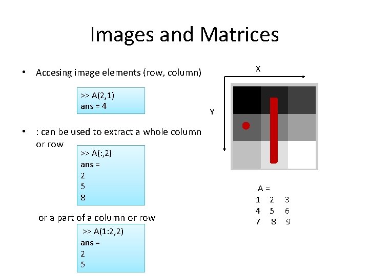 Images and Matrices X • Accesing image elements (row, column) >> A(2, 1) ans