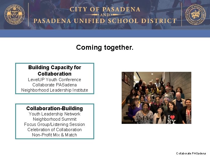 Coming together. Building Capacity for Collaboration Level. UP Youth Conference Collaborate PASadena Neighborhood Leadership