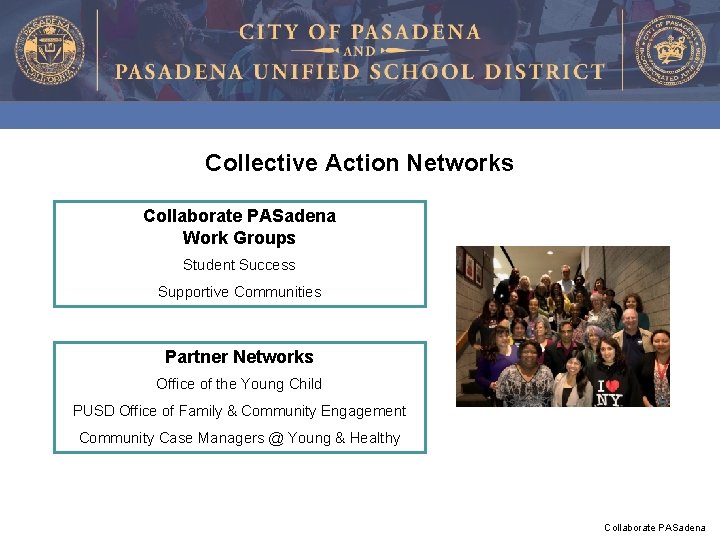 Collective Action Networks Collaborate PASadena Work Groups Student Success Supportive Communities Partner Networks Office