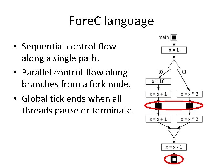 Fore. C language • Sequential control-flow along a single path. • Parallel control-flow along
