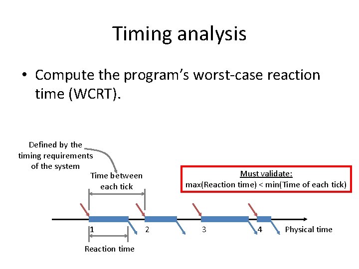 Timing analysis • Compute the program’s worst-case reaction time (WCRT). Defined by the timing
