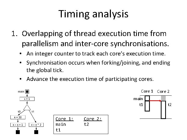Timing analysis 1. Overlapping of thread execution time from parallelism and inter-core synchronisations. •