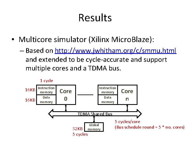 Results • Multicore simulator (Xilinx Micro. Blaze): – Based on http: //www. jwhitham. org/c/smmu.