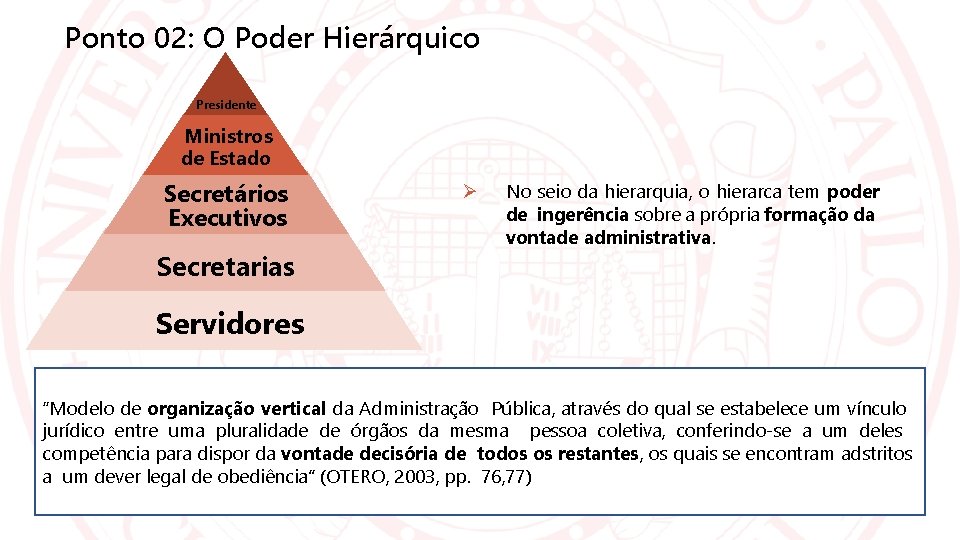 Ponto 02: O Poder Hierárquico Presidente Ministros de Estado Secretários Executivos Secretarias No seio
