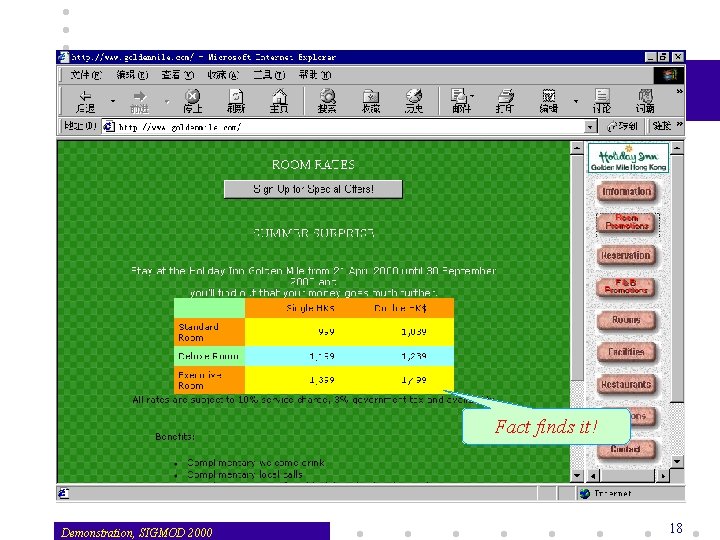 xxx Fact finds it! Demonstration, SIGMOD 2000 18 