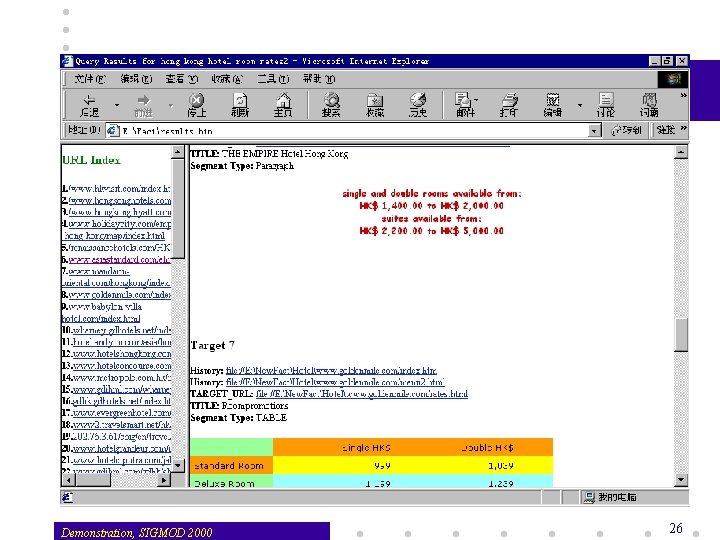 Demonstration, SIGMOD 2000 26 