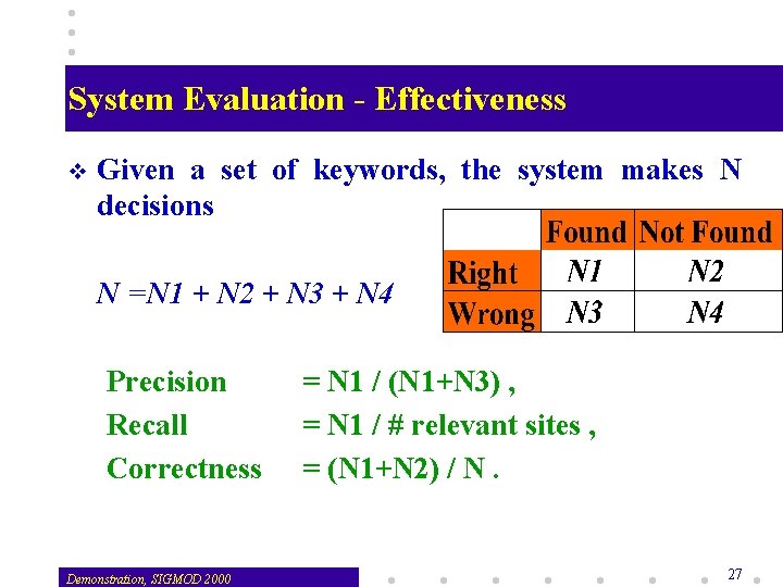 System Evaluation - Effectiveness v Given a set of keywords, the system makes N