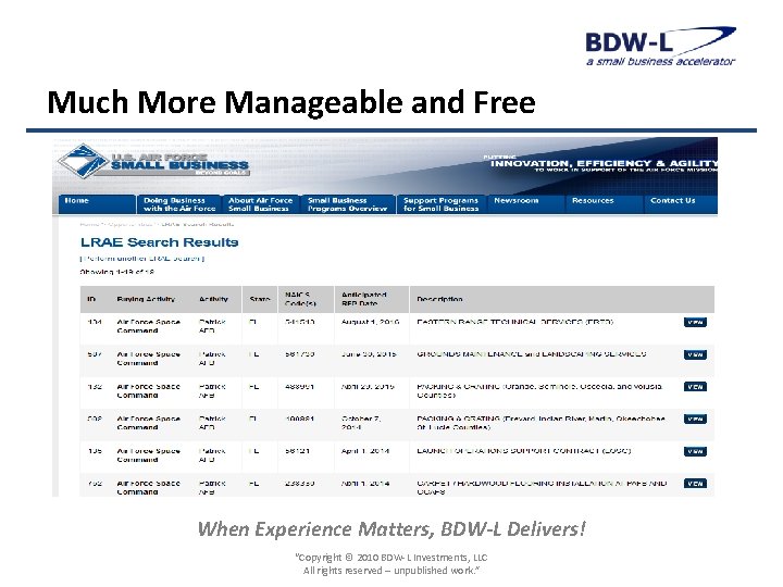 Much More Manageable and Free When Experience Matters, BDW-L Delivers! “Copyright © 2010 BDW-L