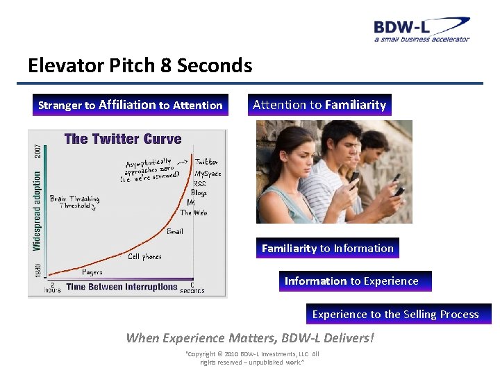 Elevator Pitch 8 Seconds Stranger to Affiliation to Attention to Familiarity to Information to