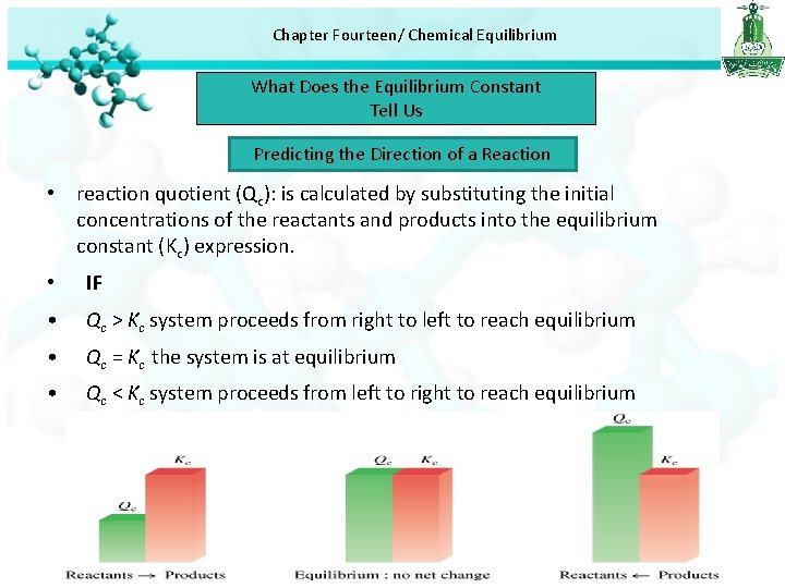 Chapter Fourteen/ Chemical Equilibrium What Does the Equilibrium Constant Tell Us Predicting the Direction