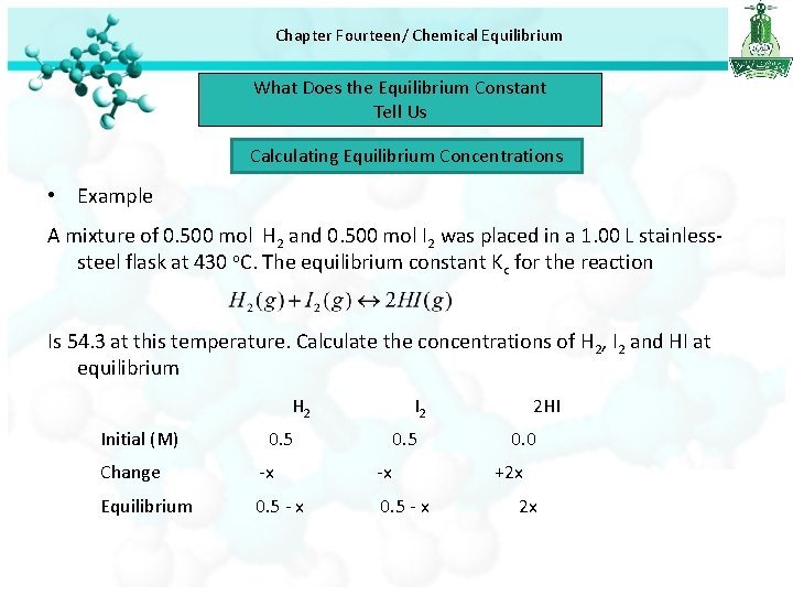 Chapter Fourteen/ Chemical Equilibrium What Does the Equilibrium Constant Tell Us Calculating Equilibrium Concentrations