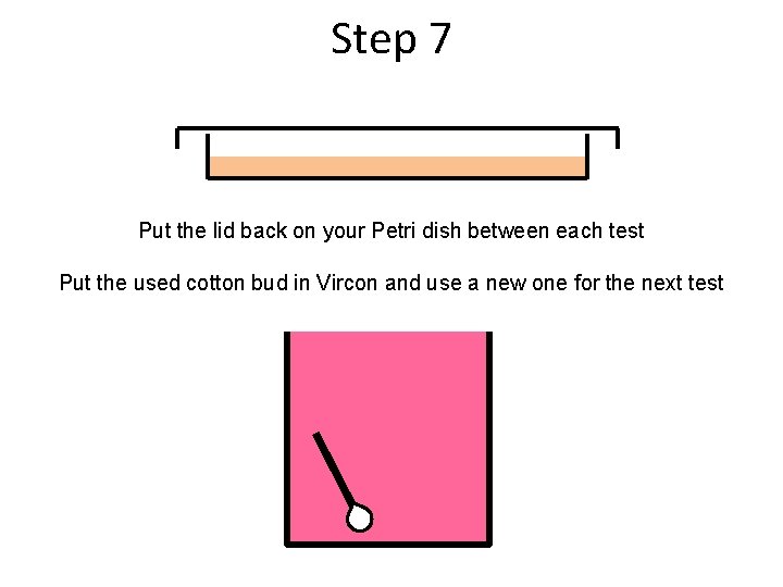 Step 7 Put the lid back on your Petri dish between each test Put