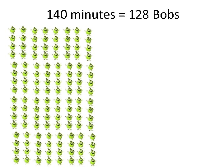 140 minutes = 128 Bobs 