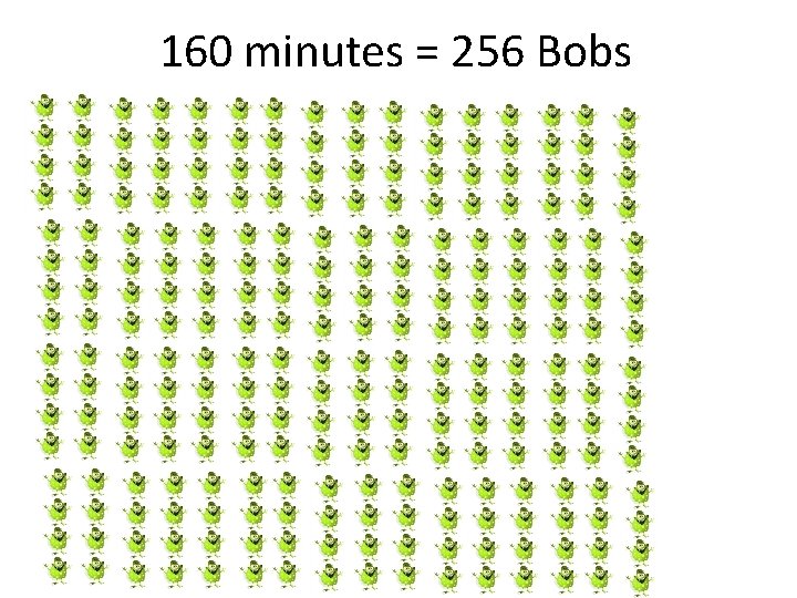 160 minutes = 256 Bobs 