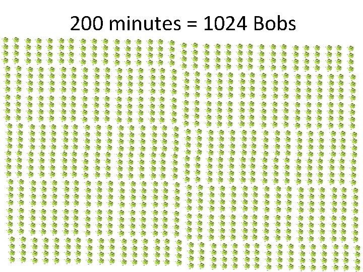 200 minutes = 1024 Bobs 