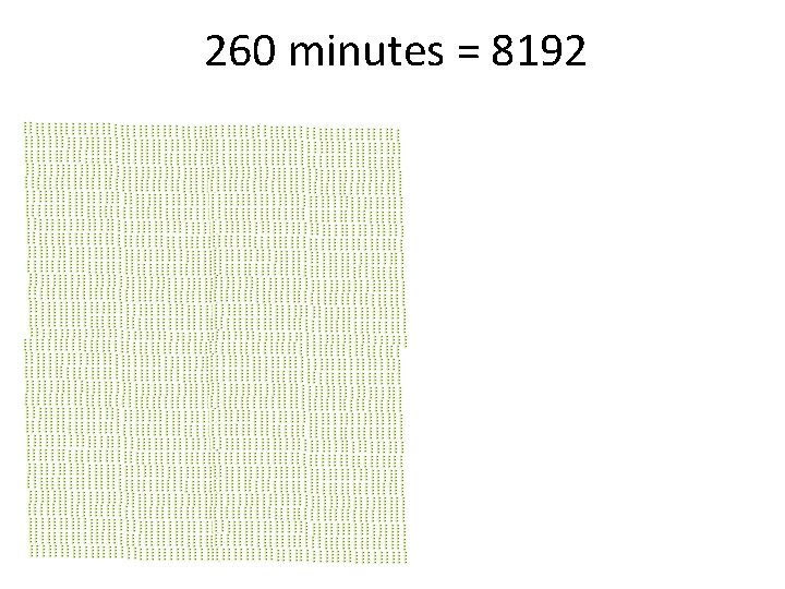 260 minutes = 8192 