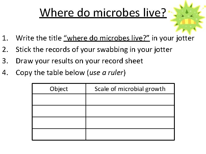 Where do microbes live? 1. 2. 3. 4. Write the title “where do microbes