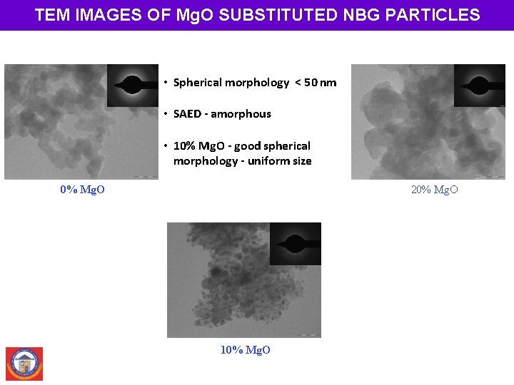 TEM IMAGES OF Mg. O SUBSTITUTED NBG PARTICLES • Spherical morphology < 50 nm