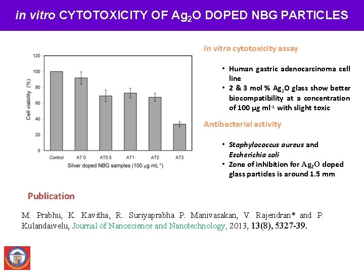 in vitro CYTOTOXICITY OF Ag 2 O DOPED NBG PARTICLES In vitro cytotoxicity assay