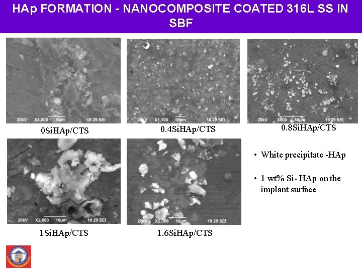 HAp FORMATION - NANOCOMPOSITE COATED 316 L SS IN SBF 0 Si. HAp/CTS 0.
