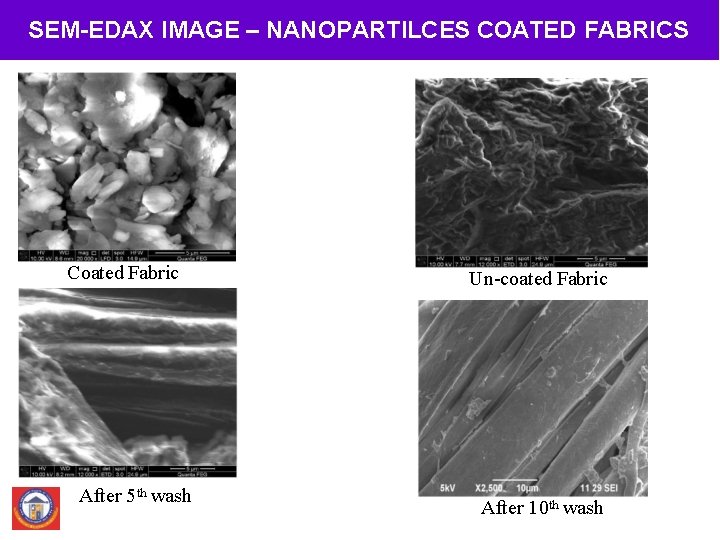 SEM-EDAX IMAGE – NANOPARTILCES COATED FABRICS Coated Fabric After 5 th wash Un-coated Fabric