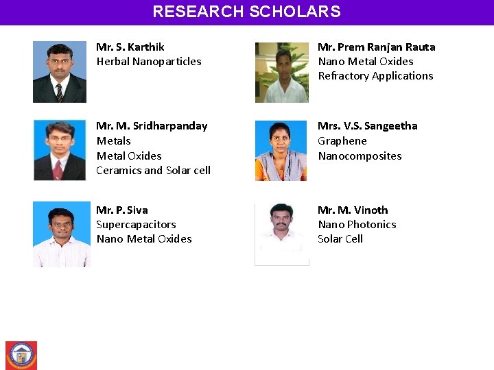RESEARCH SCHOLARS Mr. S. Karthik Herbal Nanoparticles Mr. Prem Ranjan Rauta Nano Metal Oxides