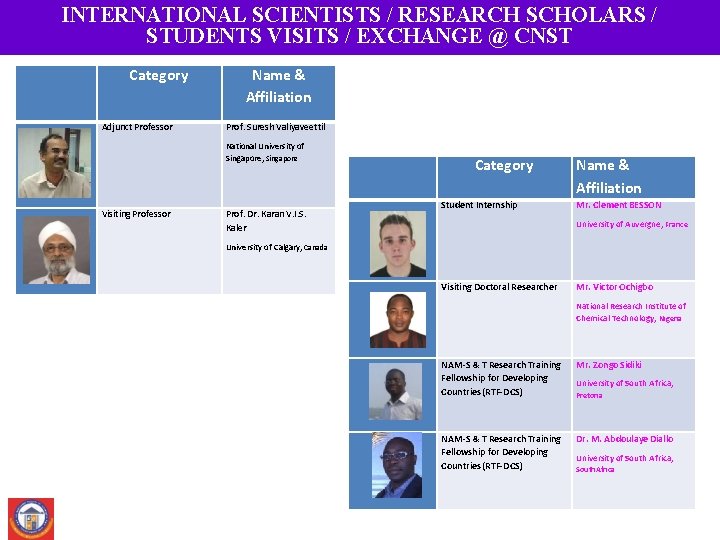 INTERNATIONAL SCIENTISTS / RESEARCH SCHOLARS / STUDENTS VISITS / EXCHANGE @ CNST Category Adjunct