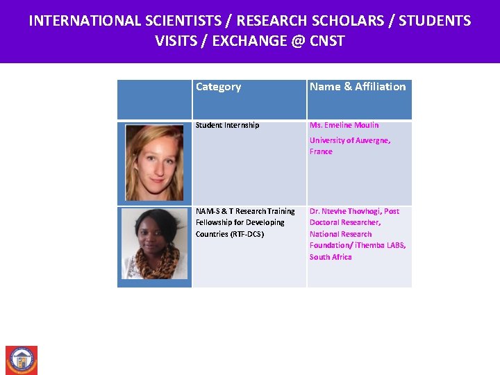 INTERNATIONAL SCIENTISTS / RESEARCH SCHOLARS / STUDENTS VISITS / EXCHANGE @ CNST Category Name
