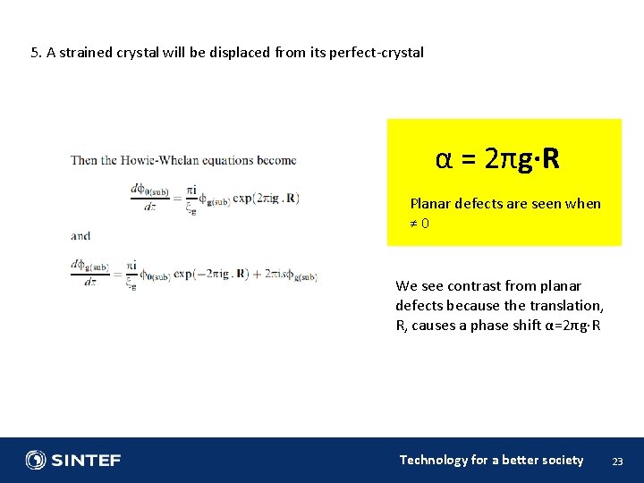 5. A strained crystal will be displaced from its perfect-crystal α = 2πg·R Planar