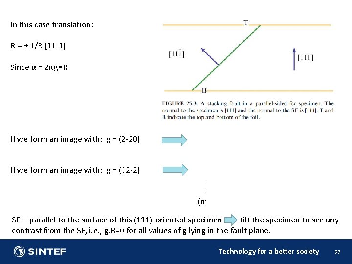 In this case translation: R = ± 1/3 [11 -1] Since α = 2πg