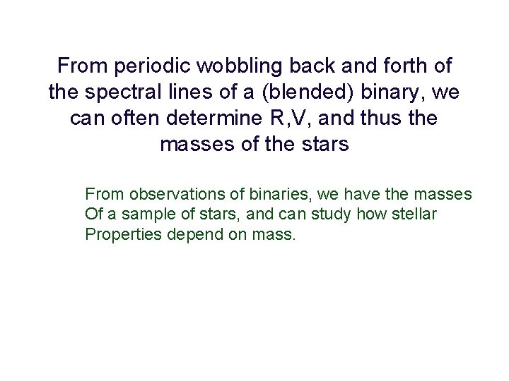 From periodic wobbling back and forth of the spectral lines of a (blended) binary,