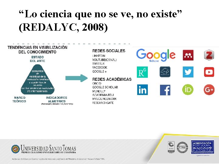 “Lo ciencia que no se ve, no existe” (REDALYC, 2008) 