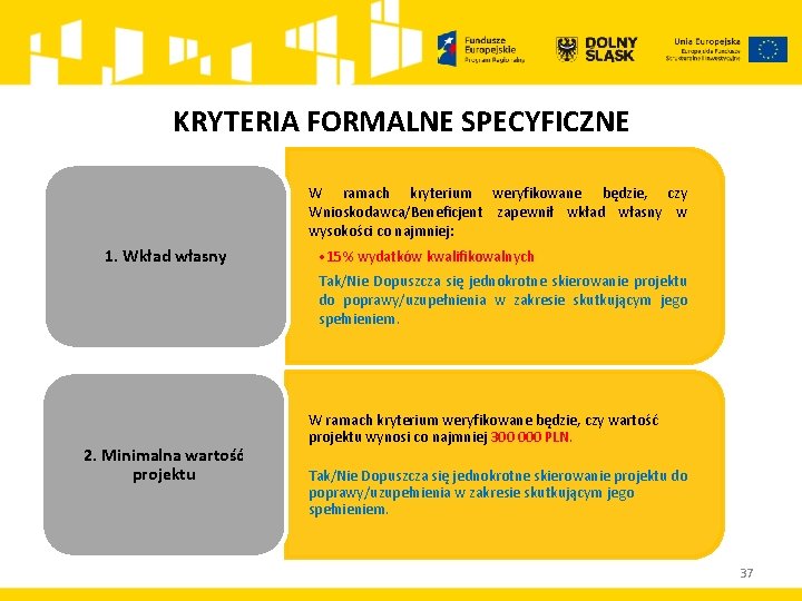 KRYTERIA FORMALNE SPECYFICZNE W ramach kryterium weryfikowane będzie, czy Wnioskodawca/Beneficjent zapewnił wkład własny w