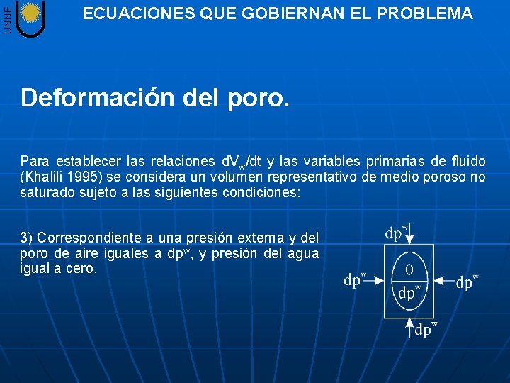 UNNE ECUACIONES QUE GOBIERNAN EL PROBLEMA Deformación del poro. Para establecer las relaciones d.